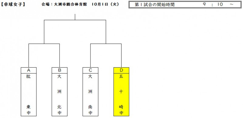 卓球